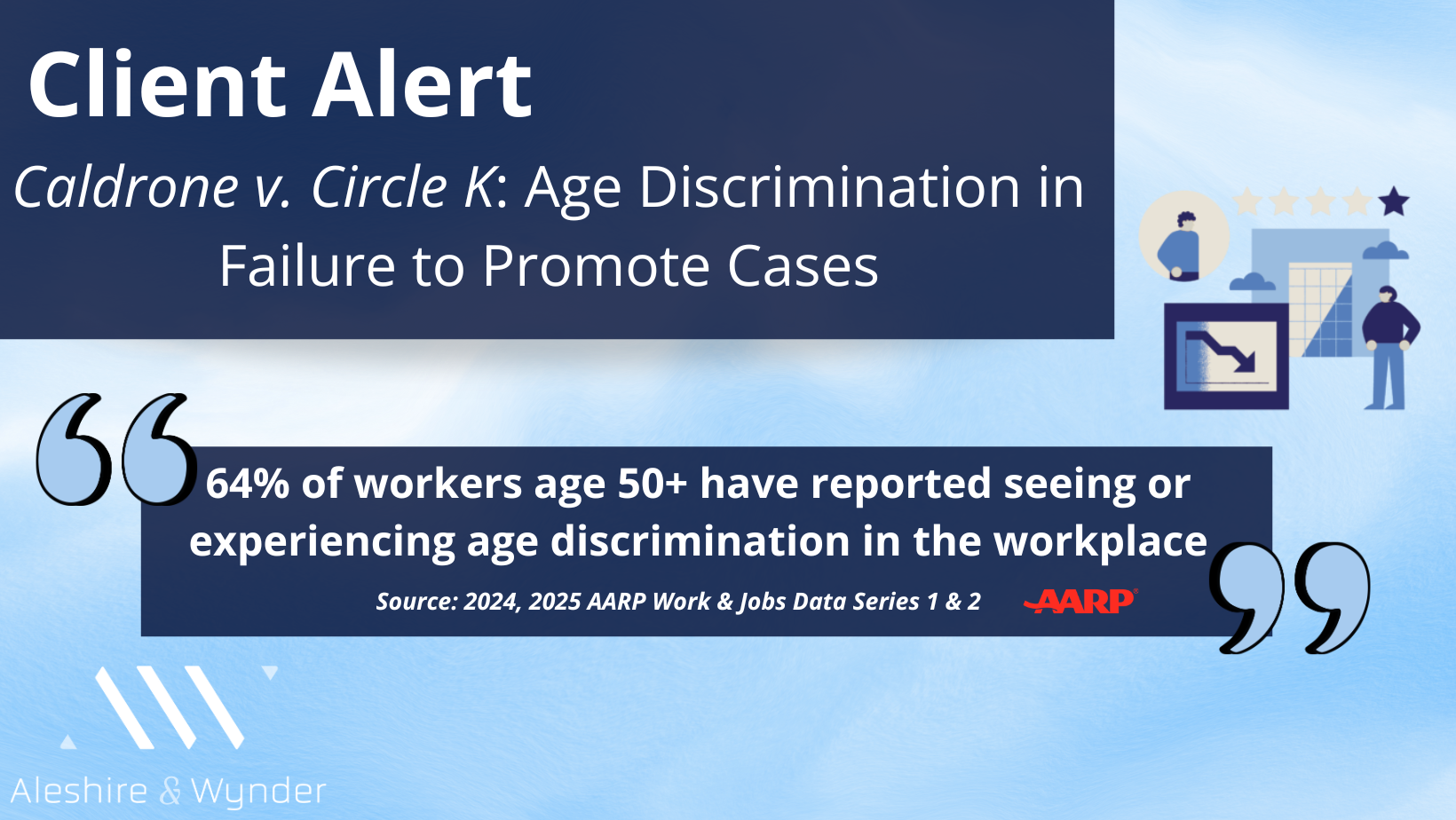 An Important Review of Caldrone v. Circle K Every Employer Needs to Read